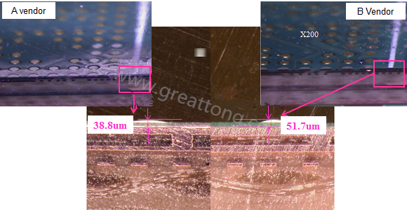 根據(jù)SMT代工廠的回覆，因為這片板子總共有兩家不同的供應(yīng)商，而實際量測這兩家供應(yīng)商的綠漆(solder mask)及絲印層(silkscreen)印刷后發(fā)現(xiàn)其厚度相差了27.1um，所以造成錫膏量的差異。