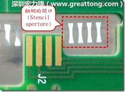 這個(gè)HotBar(熱壓熔錫焊接)吃錫的設(shè)計(jì)已經(jīng)對(duì)了一半，在印刷錫膏的時(shí)候在焊墊的中間位置減少錫膏，如果治具的設(shè)定正確的話，熱壓頭(thermode)要壓在焊墊中間的位置，焊錫的印出來(lái)結(jié)果如下面右圖所示。