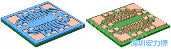 銅被電鍍?cè)趯?dǎo)電種子層之上，從而填滿了PCB板上的圖形化光刻膠腔體(左)。清除光刻膠，蝕刻暴露出的種子層以分隔開(kāi)不同的銅線(右)-深圳宏力捷