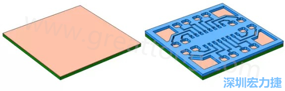 將種子層鍍于PCB板之上(左)。通過(guò)光刻法利用光刻膠繪制PCB板圖形(右)-深圳宏力捷
