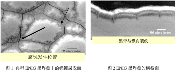 從橫截面的照片上可以看到有典型的縱向裂紋，是為黑鎳的典型特徵-深圳宏力捷