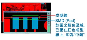 什么是“中銅”？-深圳宏力捷