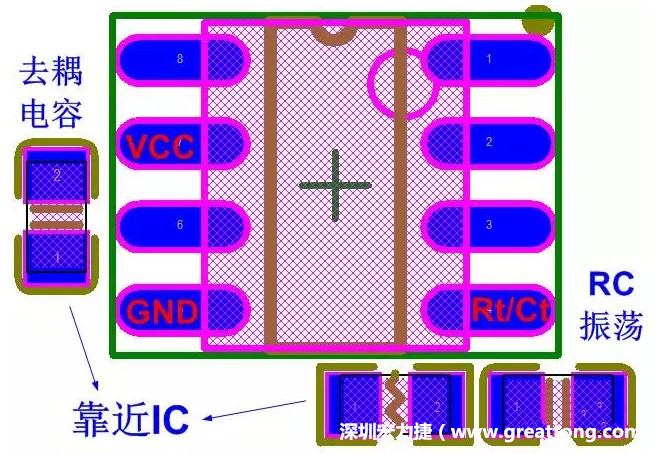 盡量減少和縮短各元器件之間的引線和連接；振蕩電路，濾波去耦電容要緊靠近IC，地線要短