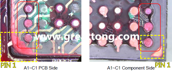 PIN-1的位置很重要，不知道Pin-1在哪里？那你怎么知道斷裂錫球在PCB的位置，如何判斷可能的應(yīng)力(Stress) 影響。一般在PCB的絲印層(白漆)上面一定會標(biāo)示零件的PIN-1位置，有的未打一個圓點，有的會畫三角形，但這張照片在PCB的PIN-1被紅墨水遮住了，如果可以的話建議那一塊沒有紅墨水的板子對照一下。