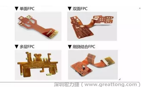 采用FPC 柔性板可大大縮小電子產(chǎn)品的體積，可滿足電子產(chǎn)品向高密度、小型化、高可靠方向發(fā)展的需求，因此近年來幾乎所有高科技電子產(chǎn)品都大量采用FPC產(chǎn)品，如智能手機(jī)，平板電腦，可穿戴設(shè)備，智能汽車，醫(yī)療監(jiān)護(hù)設(shè)備，液晶顯示，VR/AR等。