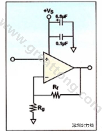 一個(gè)單電源放大器示例。如果使用雙電源放大器，則只需在其它電源上增加相同的旁路電容即可。