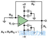 圖3. 典型的運(yùn)算放大器電路，(a)原設(shè)計(jì)圖 