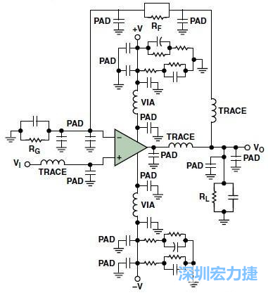 圖3. 典型的運(yùn)算放大器電路，(b)考慮寄生效應(yīng)后的圖