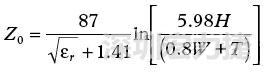 公式(6)可以用于計(jì)算一塊FR4板的特征阻抗