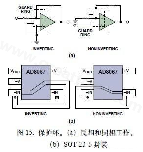 圖15. 保護(hù)環(huán)。(a)反相和同相工作。(b)SOT-23-5封裝