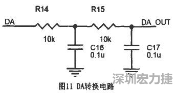  基于STC單片機學習平臺的硬件電路PCB設計11