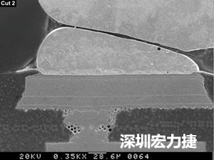 圖6：這種扇出方法避免使用高階技術(shù)，而且不會影響訊號完整性。BGA接腳分成內(nèi)部接腳和外部接腳兩部份。