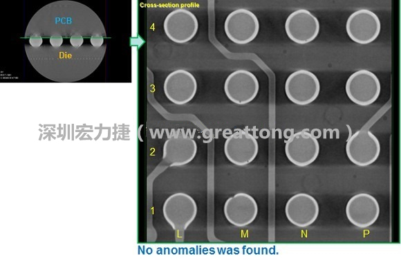 下圖為使用【3D X-Ray CT】掃描BGA封裝后指定觀察PCB面的錫球品質(zhì)結(jié)果。