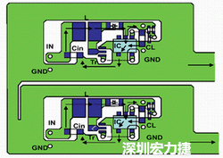 圖1：基于基本設(shè)計(jì)原則的布線模式。