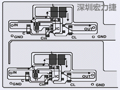 圖2：升壓電路的PCB設(shè)計(jì)示例。