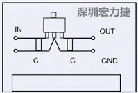 圖3：降壓電路的PCB設(shè)計(jì)示例。