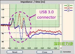 具有開放電路(3)和兩個不同USB 3.0線纜(4和5)的USB 3.0配接器反射圖。