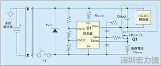 圖1：一個(gè)簡(jiǎn)單的-48V熱插拔電路。