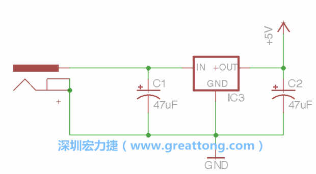 2.3.    使用量值（Value）工具來設(shè)定兩個(gè)電容皆為47μF。