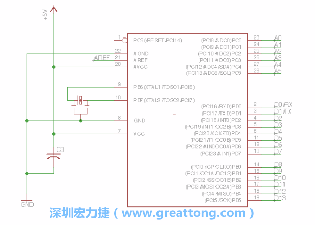 EAGLE的群組移動功能并沒有像現(xiàn)在大部分的繪圖軟件那樣方便，如果你需要一次移動很多個元件，你需要先使用「變焦（Zoom）」工具來調(diào)整畫面大小，使用「群組（Group）」工具用Ctrl鍵+滑鼠左鍵點擊或框取你想要移動的元件，使用移動（Move）工具在你選擇的元件上按右鍵，在跳出的選項清單中選取移動群組（Move Group）即可。