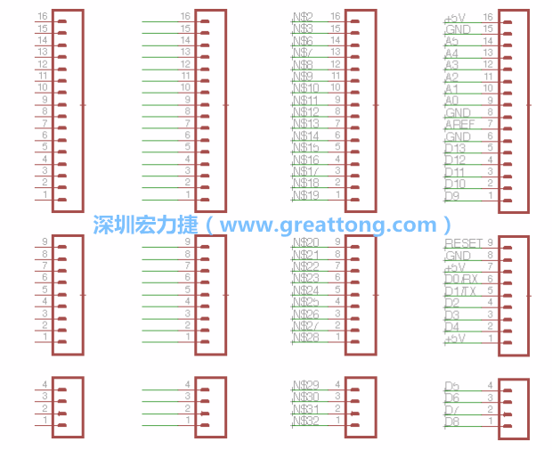 3.5.    你會發(fā)現(xiàn)EAGLE會給每條信號線都內(nèi)建一個標簽，例如：N$2?，F(xiàn)在請使用「命名（Name）」工具來為這些信號線重新命名，并使它們符合ATmega的針腳名稱。