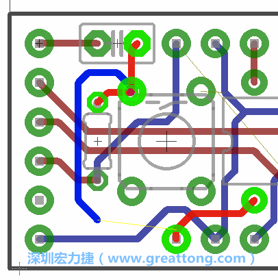 最后，你會在板的背面新增一個接地面（ground plane），如圖7.2所示。