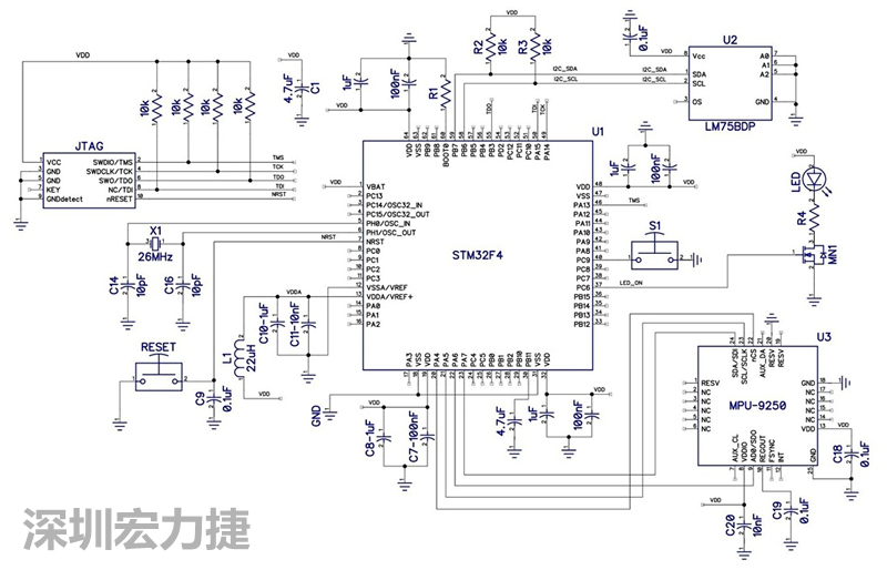 圖 1. STM32F4微控制器的電路圖。