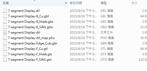 所謂Gerber檔，其實是包含一群檔案 (如下圖所示)，如包含正反面銅箔層 F.Cu B.Cu.，正反面文字面 F.Silkscreen ，B.Silkscreen，防焊層 SolderMask、板邊裁切Edge.Cuts 等。