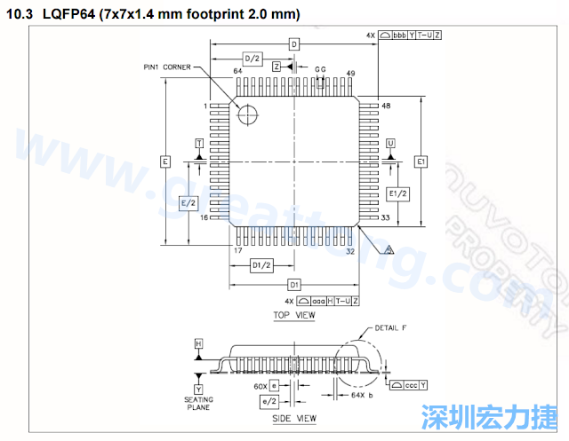 footprint 主要的設(shè)計就是要知道板框及Pad的尺寸， 如下圖所示，你會一直看到 dimension in inch/mm 之類的字眼。