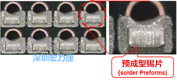  「預(yù)成型錫片(Solder preforms)」是一種擠壓成型的小錫片，可以在PCBA貼片加工時(shí)用來(lái)局部增加錫膏印刷量，幫助因?yàn)槭褂娩摪逵∷⒍芟薜腻a膏量，用來(lái)改善焊錫的品質(zhì)。