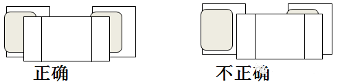 SMT貼片加工時(shí)元器件的端頭或引腳均和焊盤圖形要盡量對(duì)齊、居中，還要確保元件焊端接觸焊膏圖形。