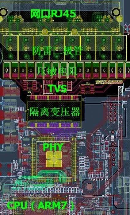 PCB設(shè)計布局秘籍